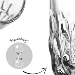 Espressoglas GOCCE 90ml 2. Variante 2er-Set